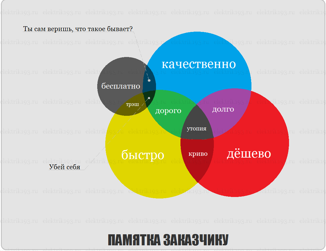 %D0%91%D0%B5%D0%B7%D1%8B%D0%BC%D1%8F%D0%